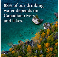 88% of our drinking water depends on Canadian rivers and lakes.